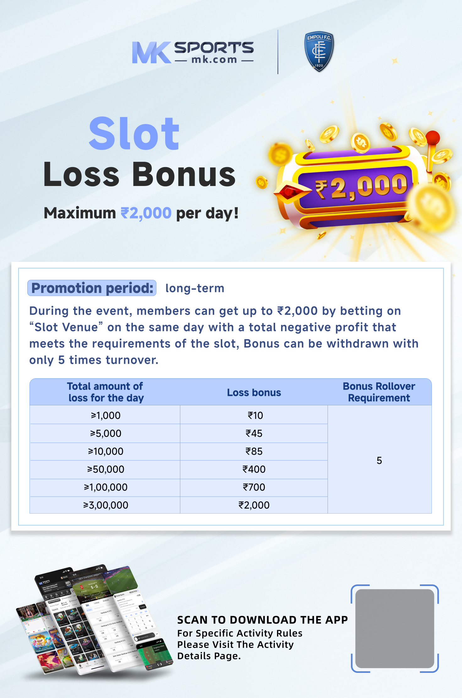 colossus fracpot slot